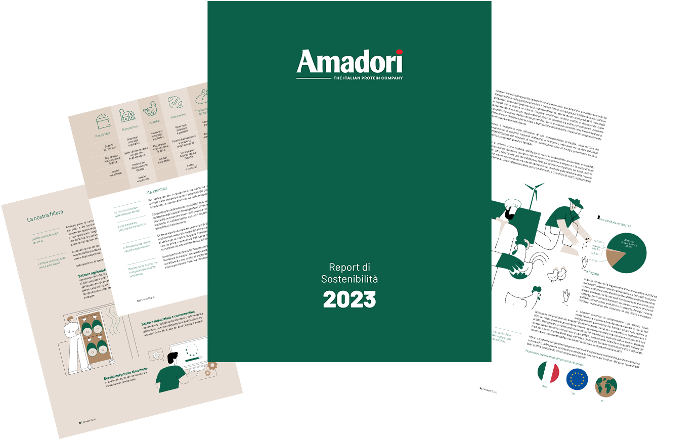 Welcome Kit - card 3